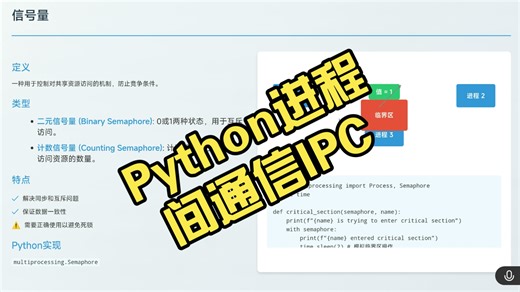 79集Python进程间通信IPC