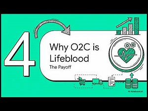 Order to Cash O2C Cycle