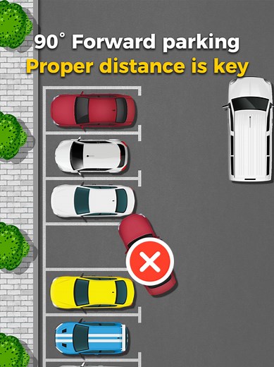 90° Front-In Parking Tips: Proper Spacing for Easy Parking