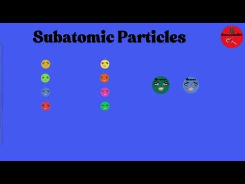 "The Subatomic Particles" is OUT NOW!