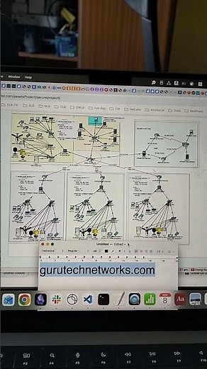 Network Design Projects using Cisco Packet tracer for Final Year Students gurutechnetworks.com