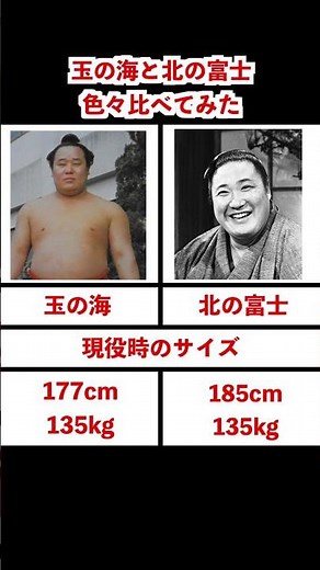 親友＆ライバル！玉の海と北の富士を比べてみた【大相撲】#shorts