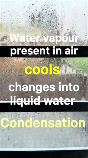 Condensation & Dew Point Explained | Basic Science in 60 Seconds | JP Sir