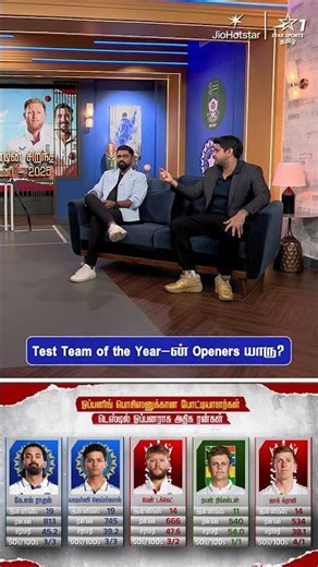 Test Team of the Year-ன் Openers யாருன்னு விவாதிக்கும் Ani & Abhi!🔥