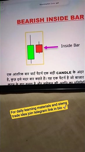 Bearish inside bar pattern 😱 #stockmarket #trading #forex #crypto #bitcoin #billionaire #nifty