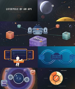 Postman - Life cycle of an API - TheLittleLabs Studio