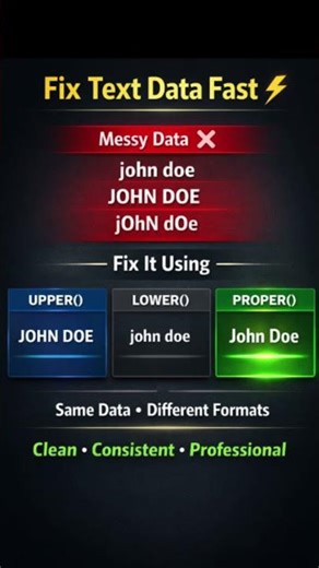 Clean Text in Excel Instantly (UPPER, LOWER, PROPER)