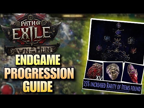 Comprehensive Guide To Endgame Progression (Beginner Friendly) | POE 2 Endgame Guide