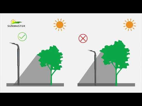 Tired of complex wiring 📈 and high electricity costs for outdoor lighting? 💡