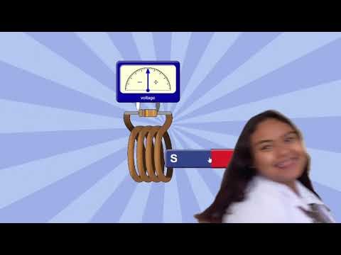 Magnetic Induction Explained in 5 minutes!