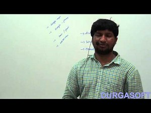 Why durgasoft for Android