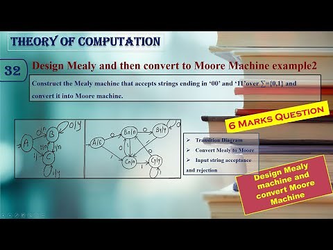 Mealy & Moore Machine for Strings Ending in '00' and '11'|Mealy to Moore Conversion |TOC| Lecture 32