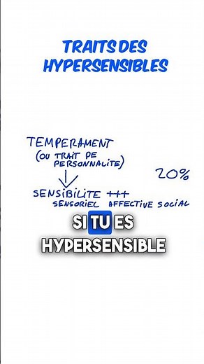 Les traits de l'hypersensibilité