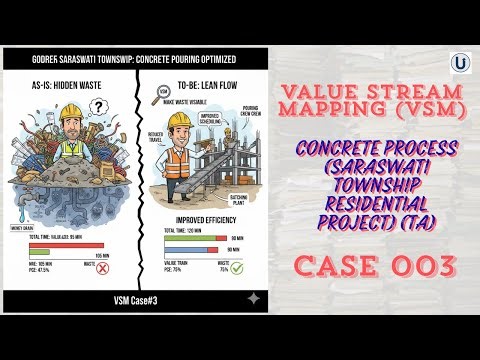 VSM Case 003 - Concrete Process (Saraswati Township residential project)