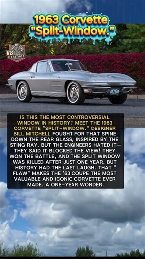 1963 Corvette Split Window