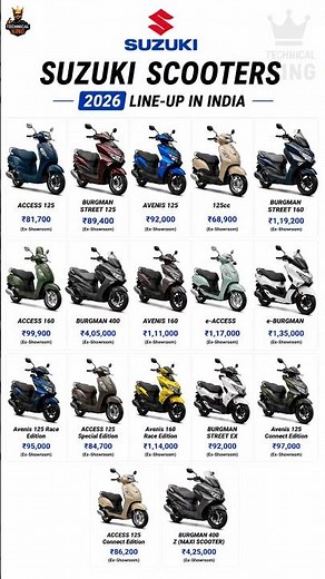 Suzuki Scooters Line-up 2026 India 🛵 All Models, Price & Variants | Access, Avenis & Burgman