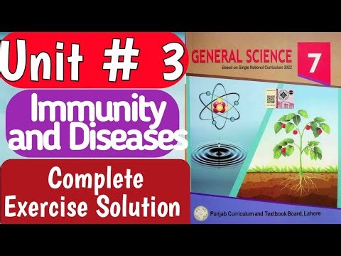 Class 7th Science New Book Chapter 3 Exercise Solved Mcqs Short Questions and Long Question snc