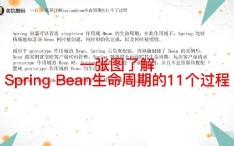 【JAVA面试】-12一张图详解SpringBean生命周期的11个过程