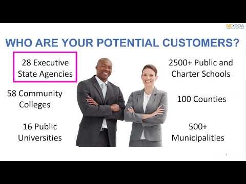 HUB Purchasing 101 Training Nov 19, 2025