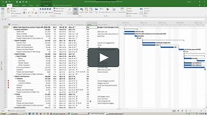 1-3 How to Move Tasks and Columns