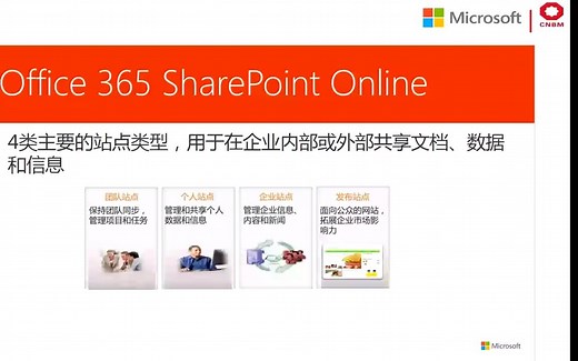 【sharepoint online 】sharepoint online基础使用教程