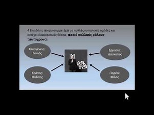 Οι κοινωνικοί ρόλοι