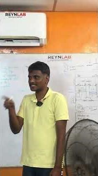 What Is Can Bus (Controller Area Network)?