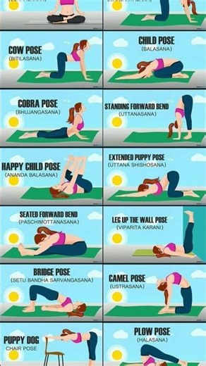 surya namaskar postures for weight lose,🎁🧘🏃#dietplan #exercise