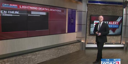 First Alert Weather  Ep. 23