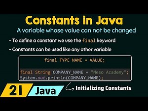 Mind Luster - Learn Constants in Java