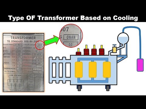 7 Types of Transformer Cooling methods | ONAN , ONAF, OFAF, ONWF, OFWF, ‪@ElectricalTechnician‬