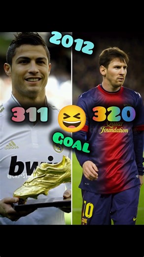 Ronaldo x Messi Goals ❤️👆#trending #shorts #football