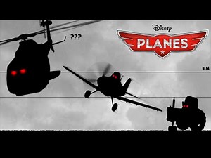 Planes Characters Size Comparison | From Smallest to Largest