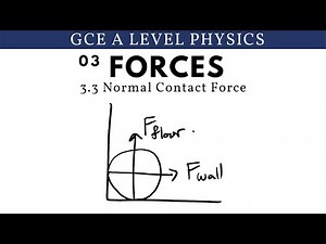 GCE A Level Physics | Normal Contact Force (Forces Chapter)