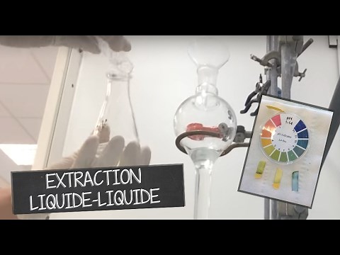 Extraction liquide-liquide