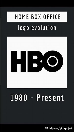 Home Box Office (HBO) | Logo Evolution⚡️#shorts
