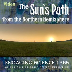 Video: How the Sun moves across our sky, Northern Hemisphere Vantage Point