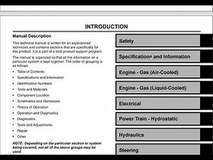 TM2023 John Deere X465 X475 X485 X575 X585 Technical Manual