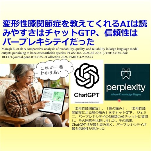 変形性膝関節症を教えてくれるAIは読みやすさならチャットGTP、信頼性ならパープレキシテイ。#御堂筋線 #大阪府吹田市豊津町14番1号 #戸田クリニック