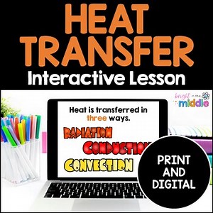 Heat Transfer: Radiation, Conduction, Convection Interactive Lesson