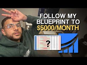 2 Year Review of Blue Edge Financial - EVERYTHING You Need to Know