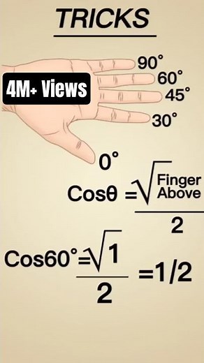 Trigonometry की values निकाले अपनी उंगलियों पर! #shorts #trick
