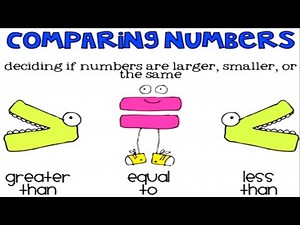 Comparing Numbers for Grade 3 Students by Teacher Gwapo