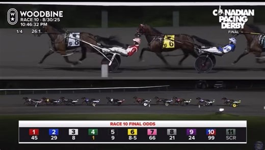 30K views · 460 reactions | Maximus Miki wins the Canadian Derby (G1) in 1:48.1. #harnessracing Woodbine - Mohawk Park | United States Trotting Association | Facebook