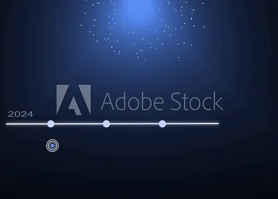 Business plan timeline from 2024 to 2028 with target icon animation