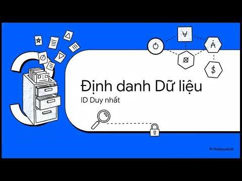 Cơ sở dữ liệu là gì (Ôn tập cuối kỳ I)