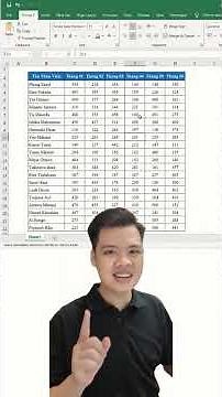Tự động tô màu ô được chọn trong excel (highlight ô được chọn) #phongexcel #LearnOn #xemngaymeohay #