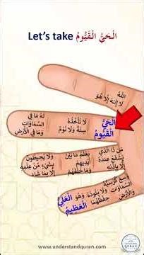 Ep - 22 | Asmaul-Husna on fingertips - 3 min Series | English #ytshorts