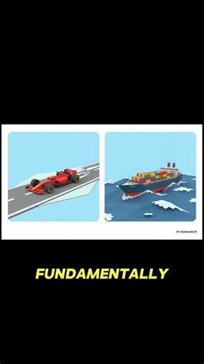 F1 Car vs Cargo Ship - The Perfect AI Analogy