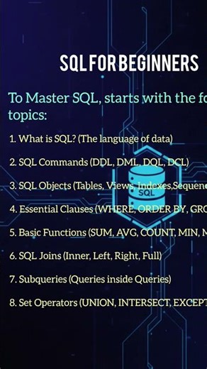 Master SQL in a few hours!!!!
